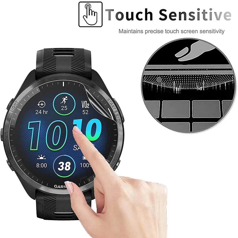 1-5 Stück Hydrogel-Folie für G – Hydrogel Screen Protector Bewertung und Preis